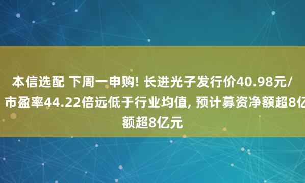 本信选配 下周一申购! 长进光子发行价40.98元/股, 市盈率44.22倍远低于行业均值, 预计募资净额超8亿元